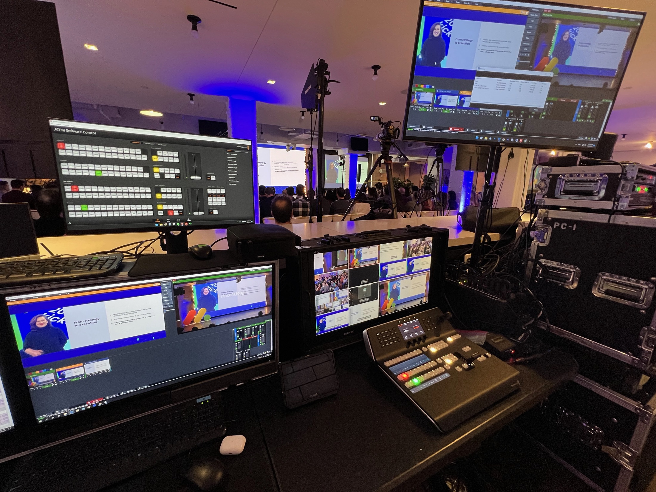 New York video control position showing multiple monday.com camera and studio feeds